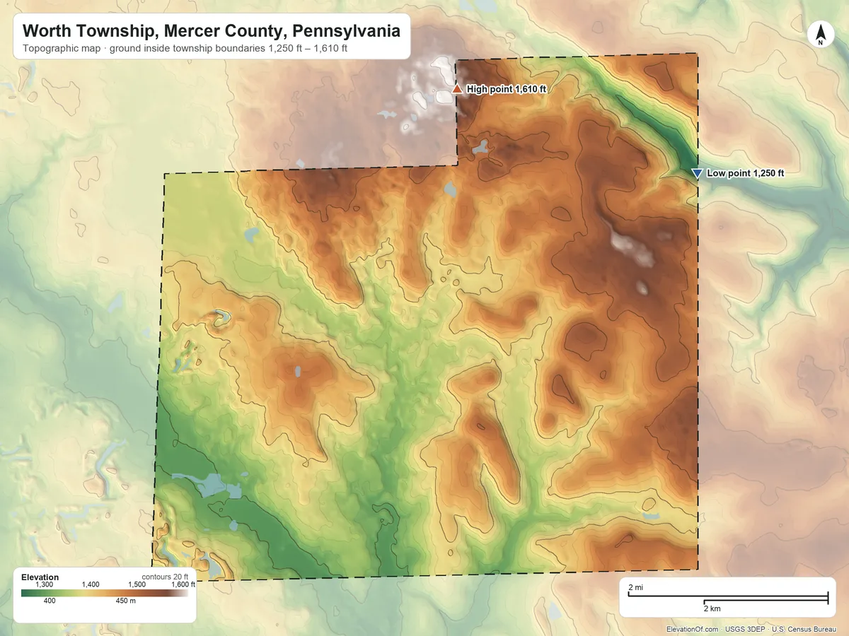 Topographic elevation map of Worth Township, Mercer County, Pennsylvania, shaded from 1,250 ft on the northeast side to 1,610 ft on the north side