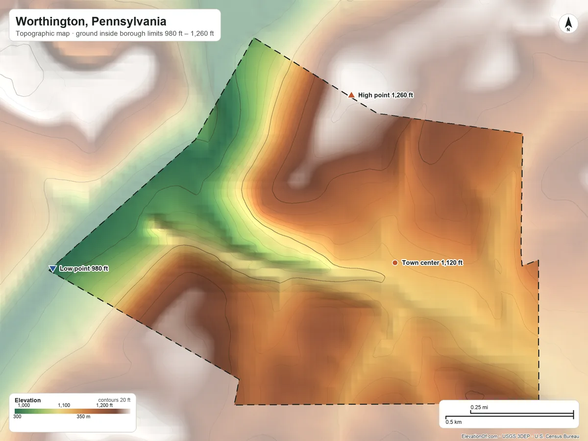 Topographic elevation map of Worthington, Pennsylvania, shaded from 980 ft on the west side to 1,260 ft on the north side