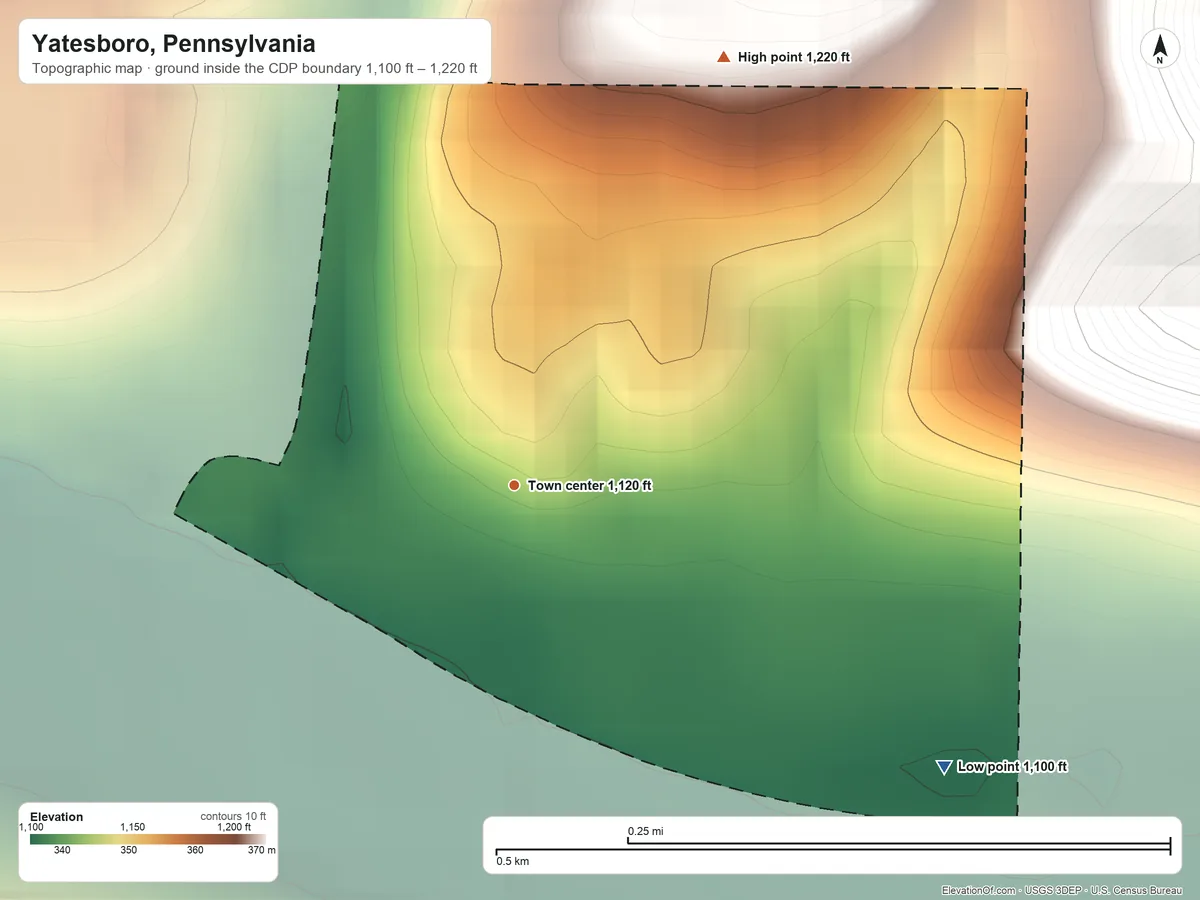 Topographic elevation map of Yatesboro, Pennsylvania, shaded from 1,100 ft on the southeast side to 1,220 ft on the northeast side