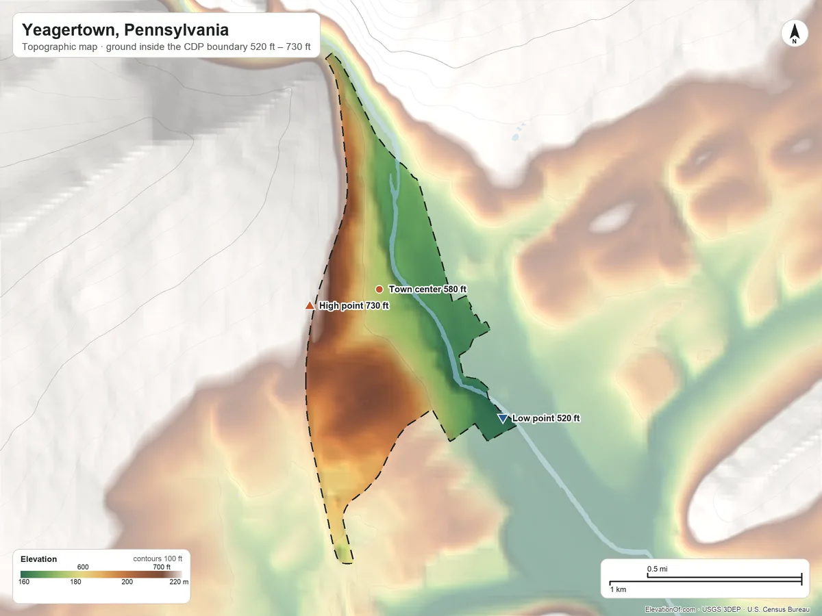 Topographic elevation map of Yeagertown, Pennsylvania, shaded from 520 ft on the southeast side to 730 ft at the foot of the Jacks Mountain