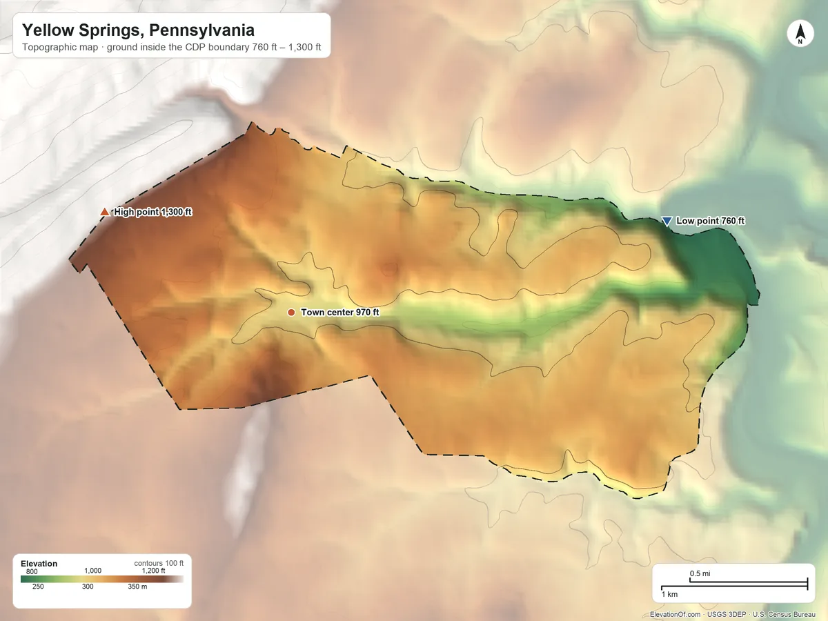 Topographic elevation map of Yellow Springs, Pennsylvania, shaded from 760 ft on the east side to 1,300 ft on the northwest edge, below higher ground just outside