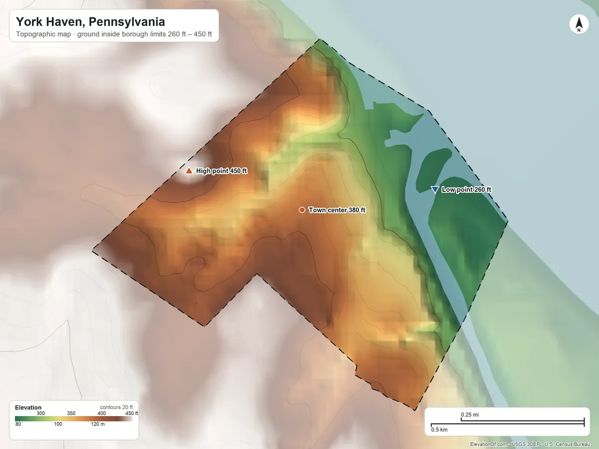 Topographic elevation map of York Haven, Pennsylvania, shaded from 260 ft on the east side to 450 ft on the west side