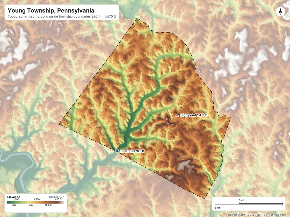 Topographic elevation map of Young Township, Pennsylvania, shaded from 920 ft on the southwest side to 1,470 ft on the east side