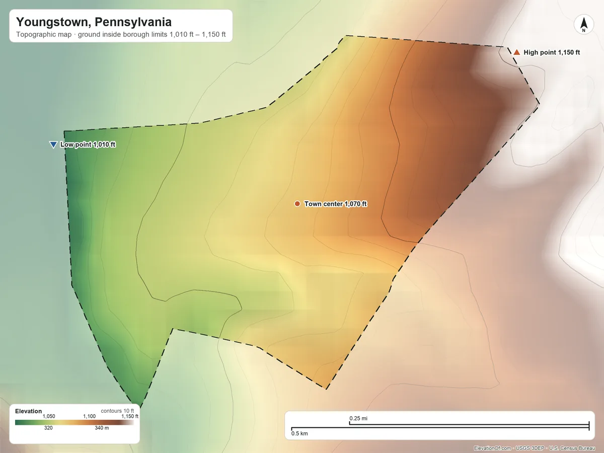 Topographic elevation map of Youngstown, Pennsylvania, shaded from 1,010 ft on the west side to 1,150 ft at the foot of the Laurel Hill