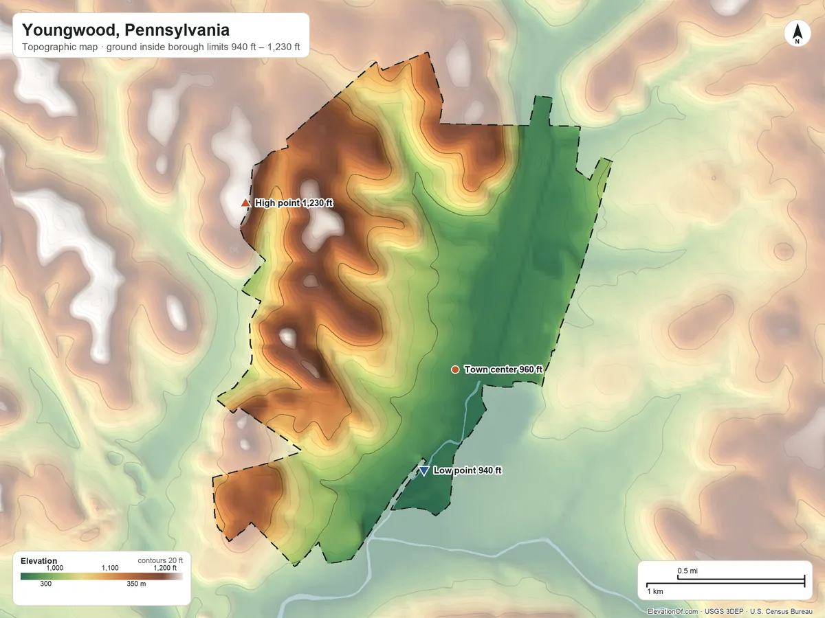 Topographic elevation map of Youngwood, Pennsylvania, shaded from 940 ft on the south side to 1,230 ft on the northwest side