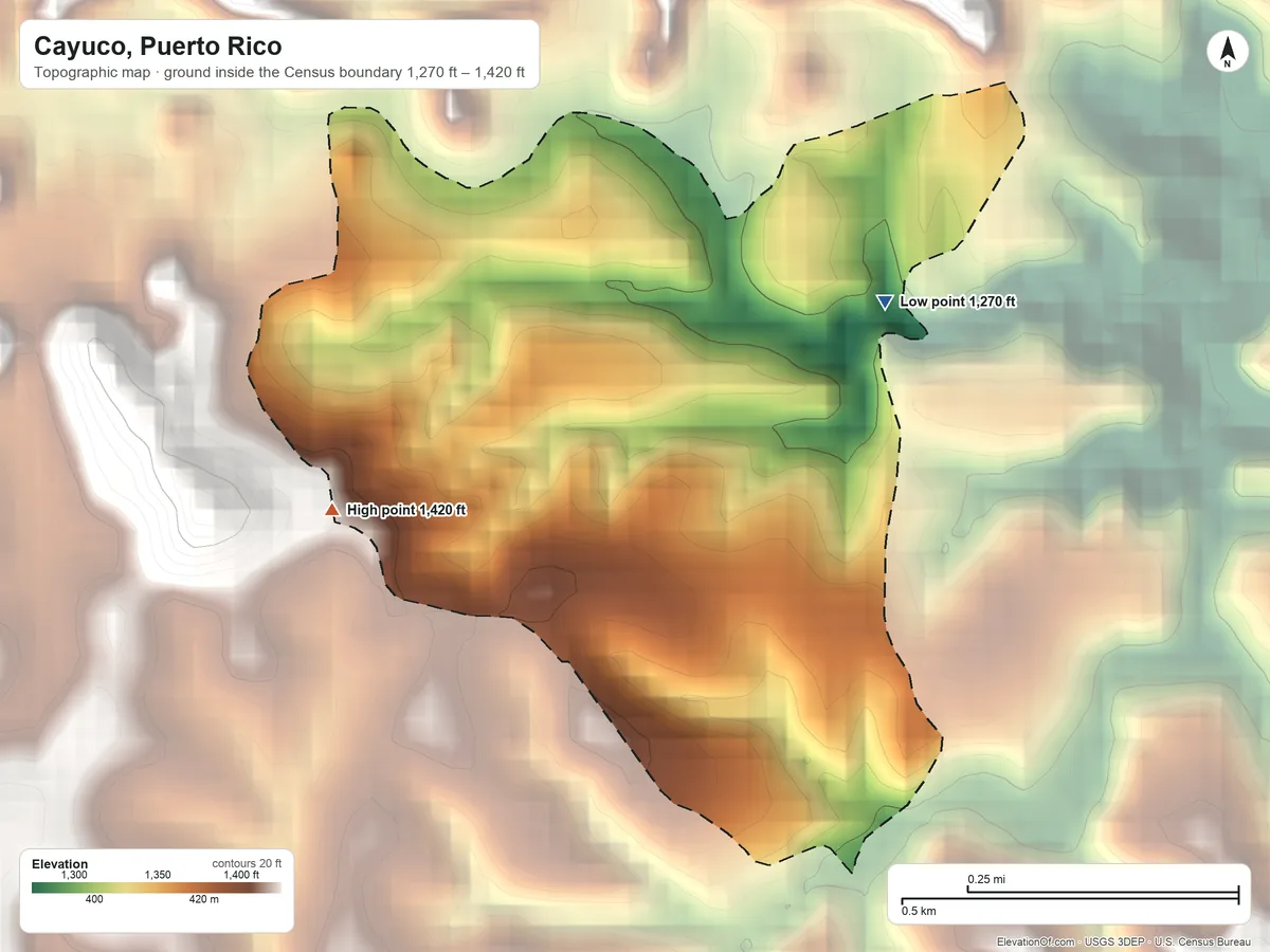 Topographic elevation map of Cayuco, Puerto Rico, shaded from 1,270 ft on the northeast side to 1,420 ft at the foot of the Montañas Guarionex