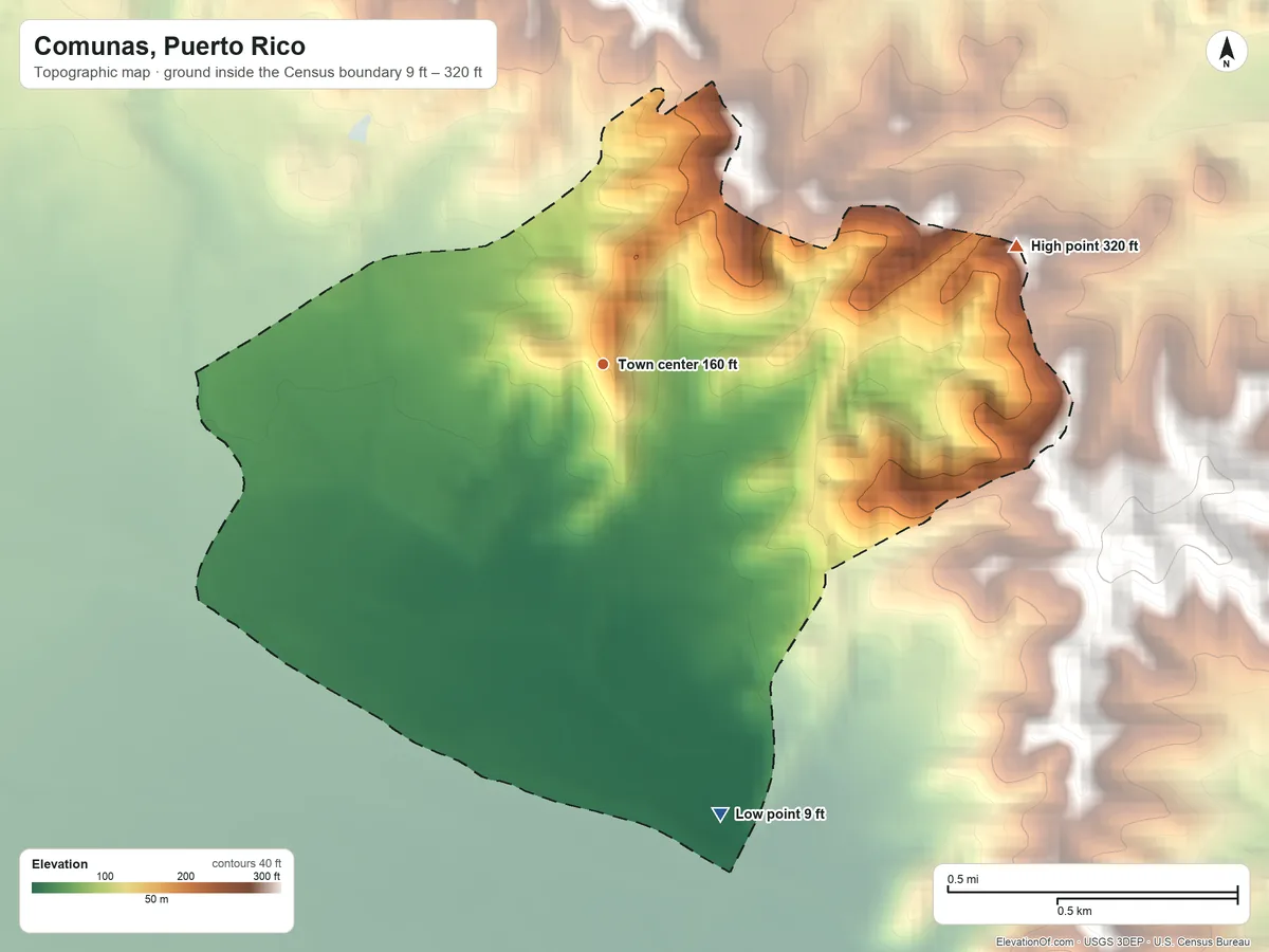 Topographic elevation map of Comunas, Puerto Rico, shaded from 9 ft on the south side to 320 ft at the foot of the Sierra de Guardarraya