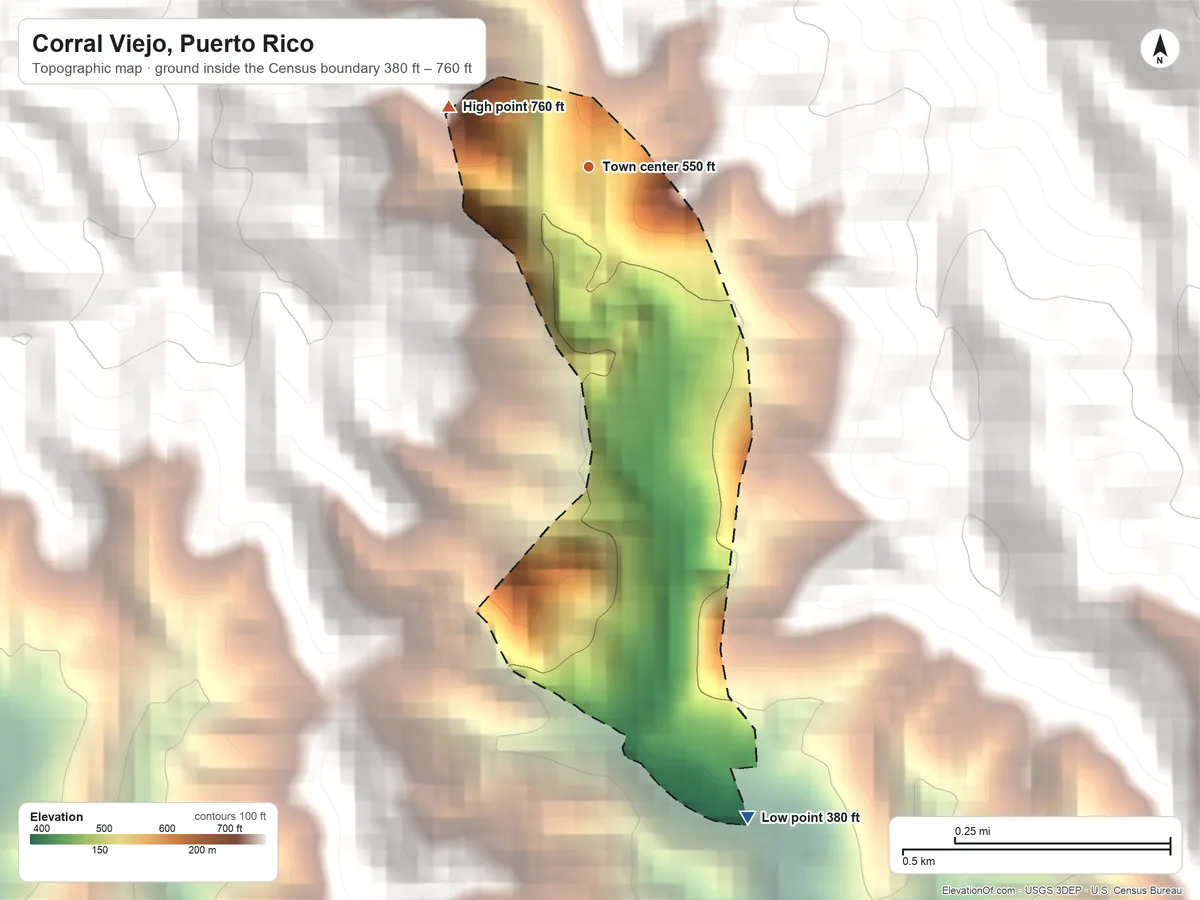 Topographic elevation map of Corral Viejo, Puerto Rico, shaded from 380 ft on the south side to 760 ft at the foot of the Montes de Barina