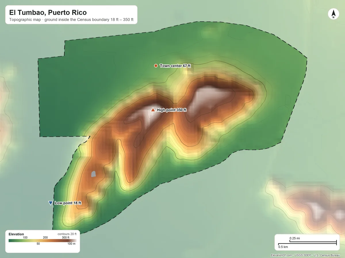 Topographic elevation map of El Tumbao, Puerto Rico, shaded from 18 ft on the southwest side to 350 ft on the south side