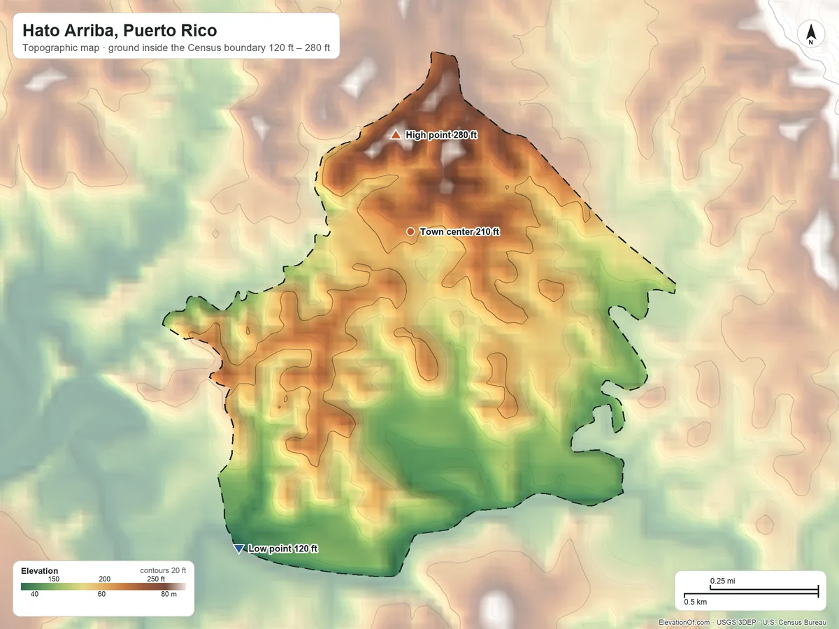 Topographic elevation map of Hato Arriba, Puerto Rico, shaded from 120 ft on the southwest side to 280 ft at the foot of the Cordillera Jaicoa
