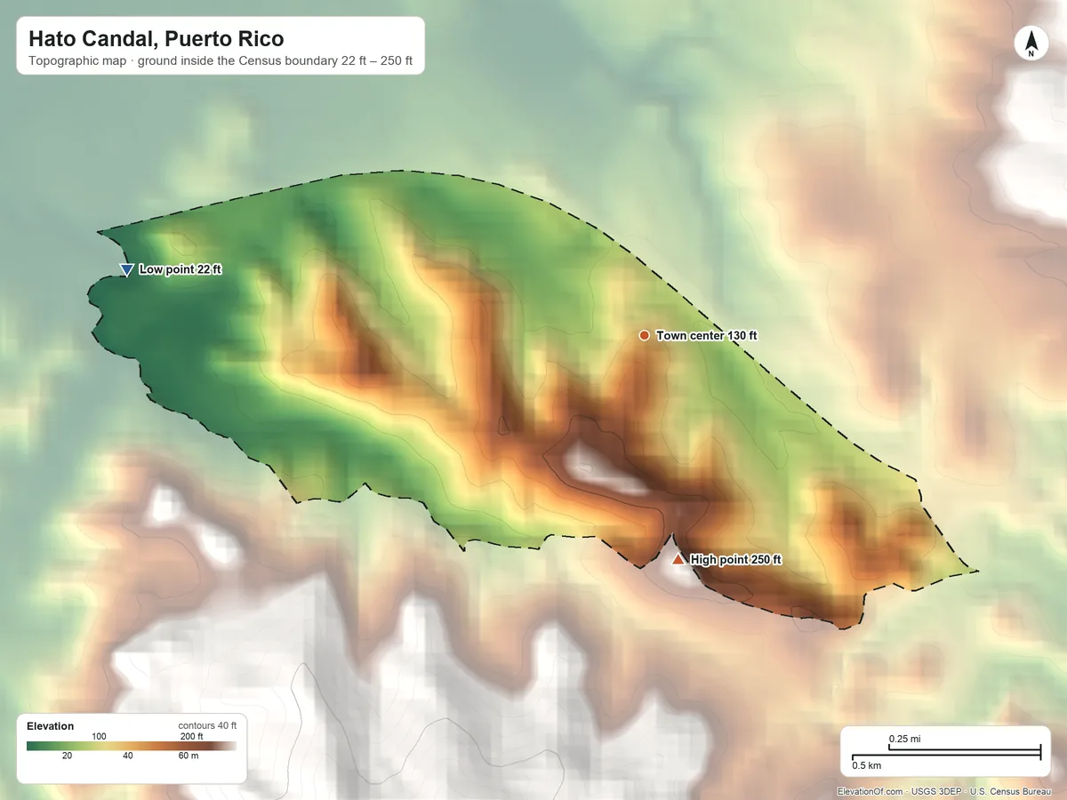 Topographic elevation map of Hato Candal, Puerto Rico, shaded from 22 ft on the west side to 250 ft at the foot of the Sierra de Luquillo