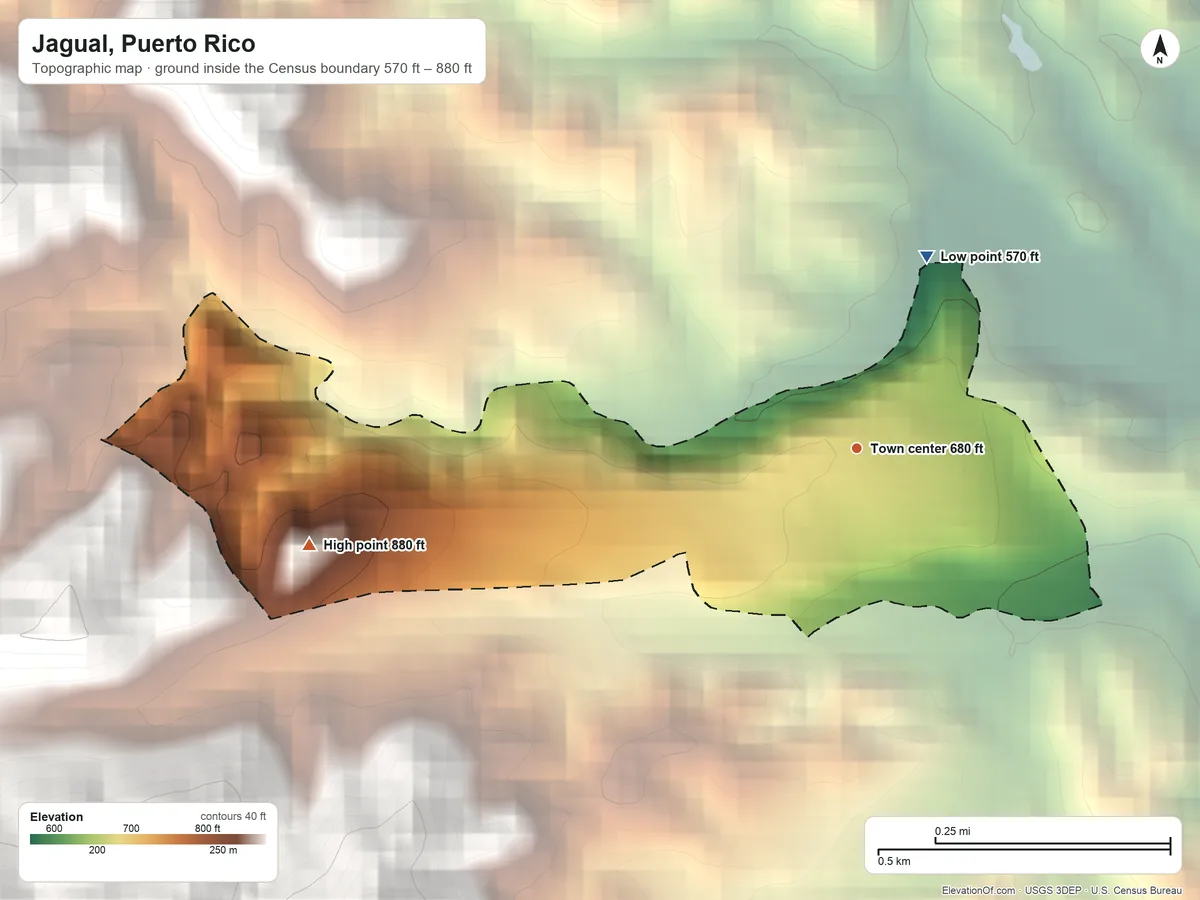 Topographic elevation map of Jagual, Puerto Rico, shaded from 570 ft on the north side to 880 ft at the foot of the Sierra de Cayey