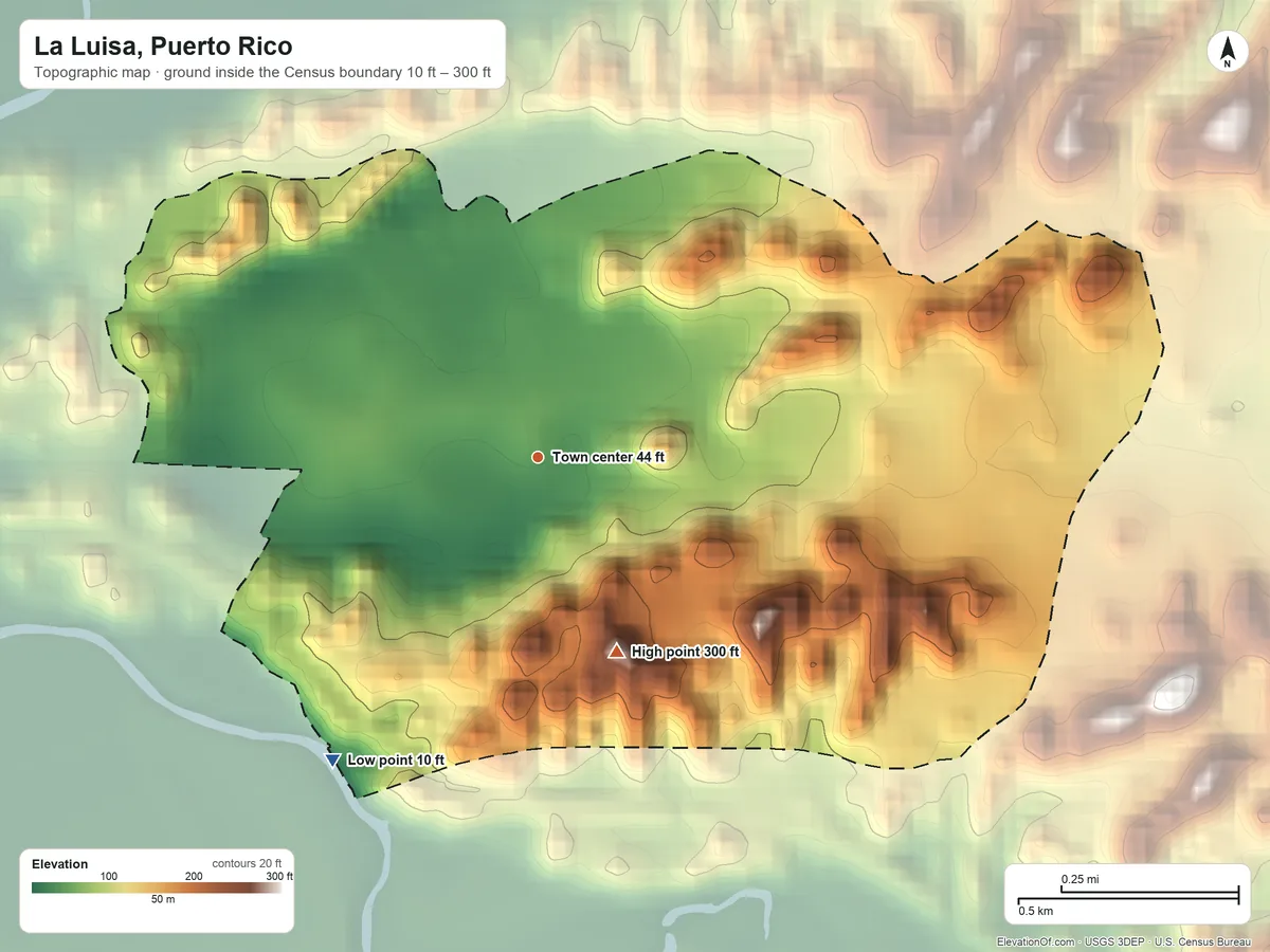 Topographic elevation map of La Luisa, Puerto Rico, shaded from 10 ft on the southwest side to 300 ft on the south side