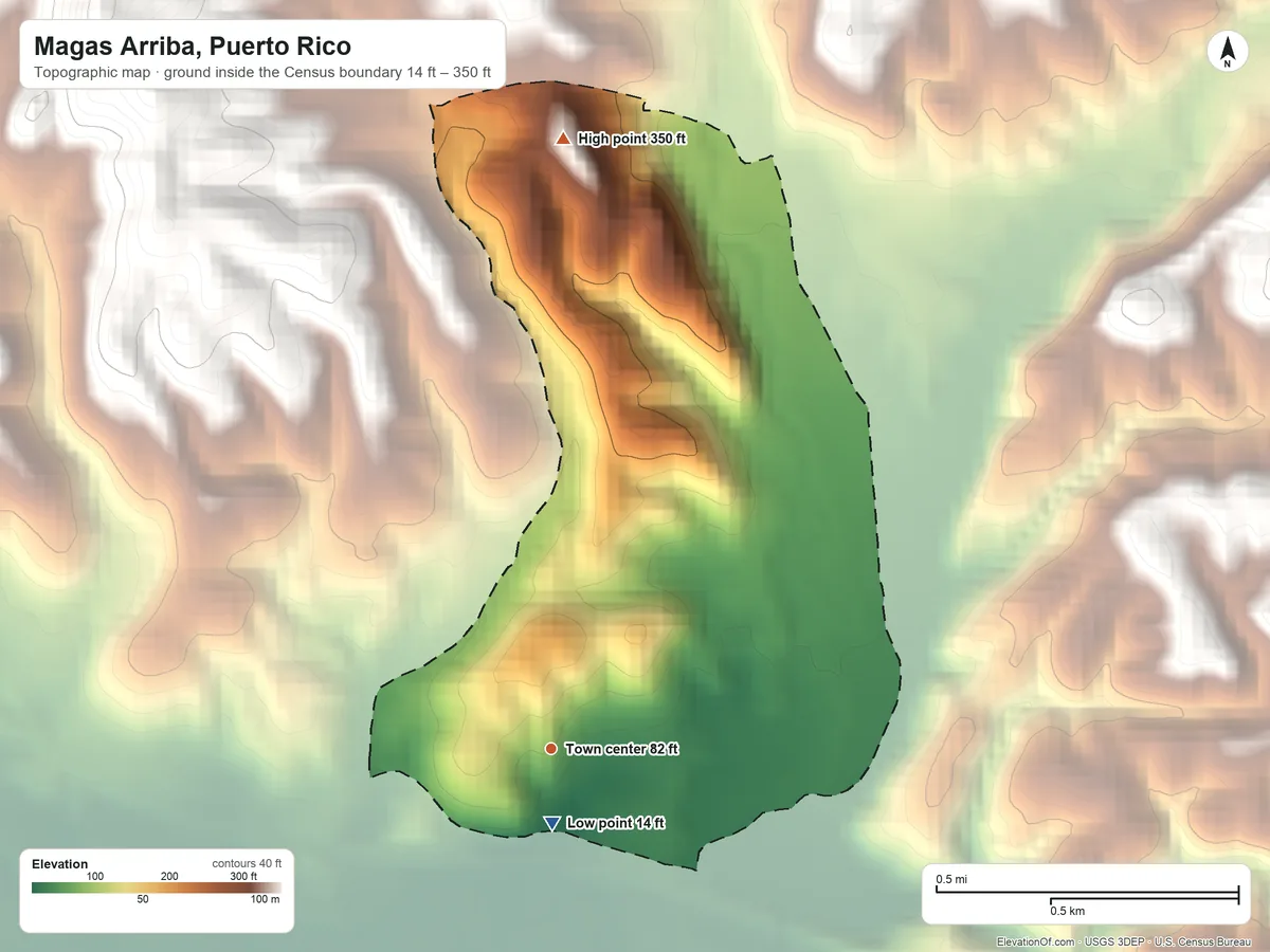 Topographic elevation map of Magas Arriba, Puerto Rico, shaded from 14 ft near the middle to 350 ft at the foot of the Montes de Barina