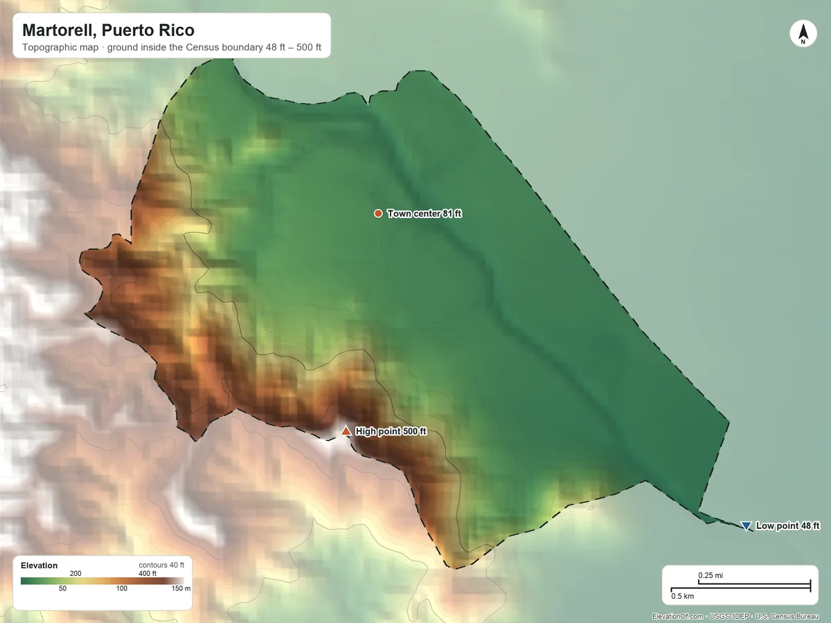 Topographic elevation map of Martorell, Puerto Rico, shaded from 48 ft on the southeast side to 500 ft at the foot of the Sierra de Guardarraya