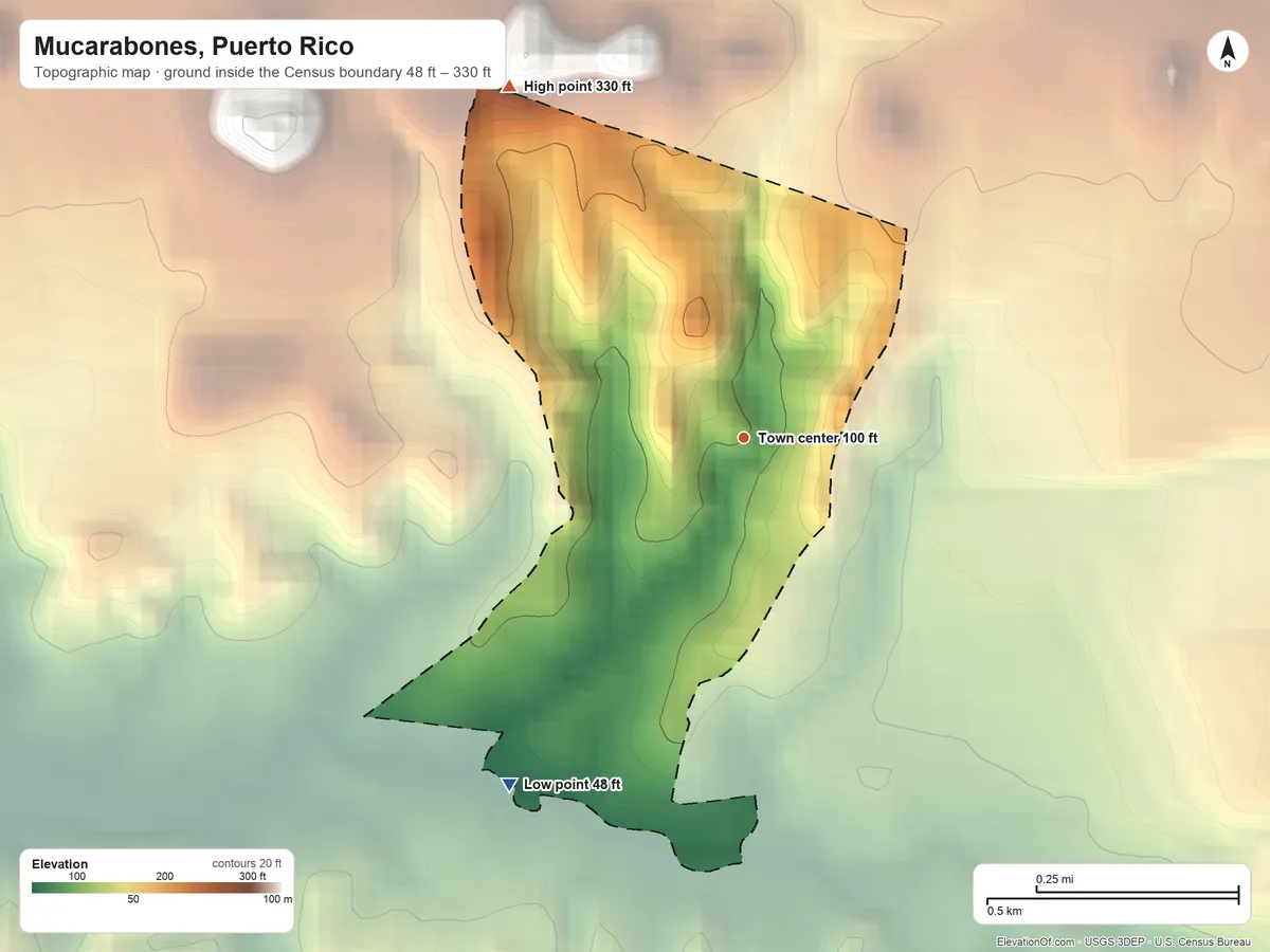 Topographic elevation map of Mucarabones, Puerto Rico, shaded from 48 ft on the southwest side to 330 ft on the northwest side