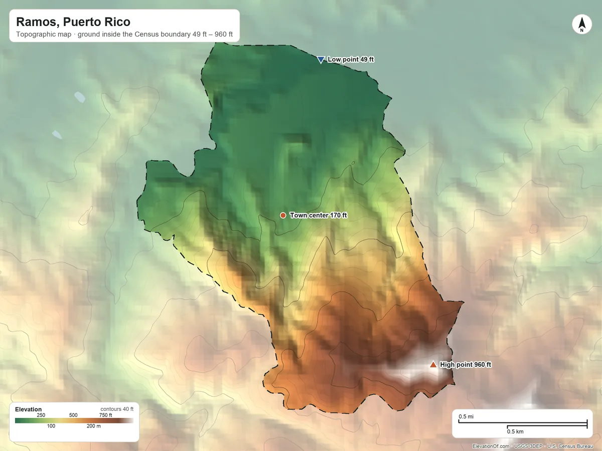 Topographic elevation map of Ramos, Puerto Rico, shaded from 49 ft on the north side to 960 ft at the foot of the Sierra de Luquillo