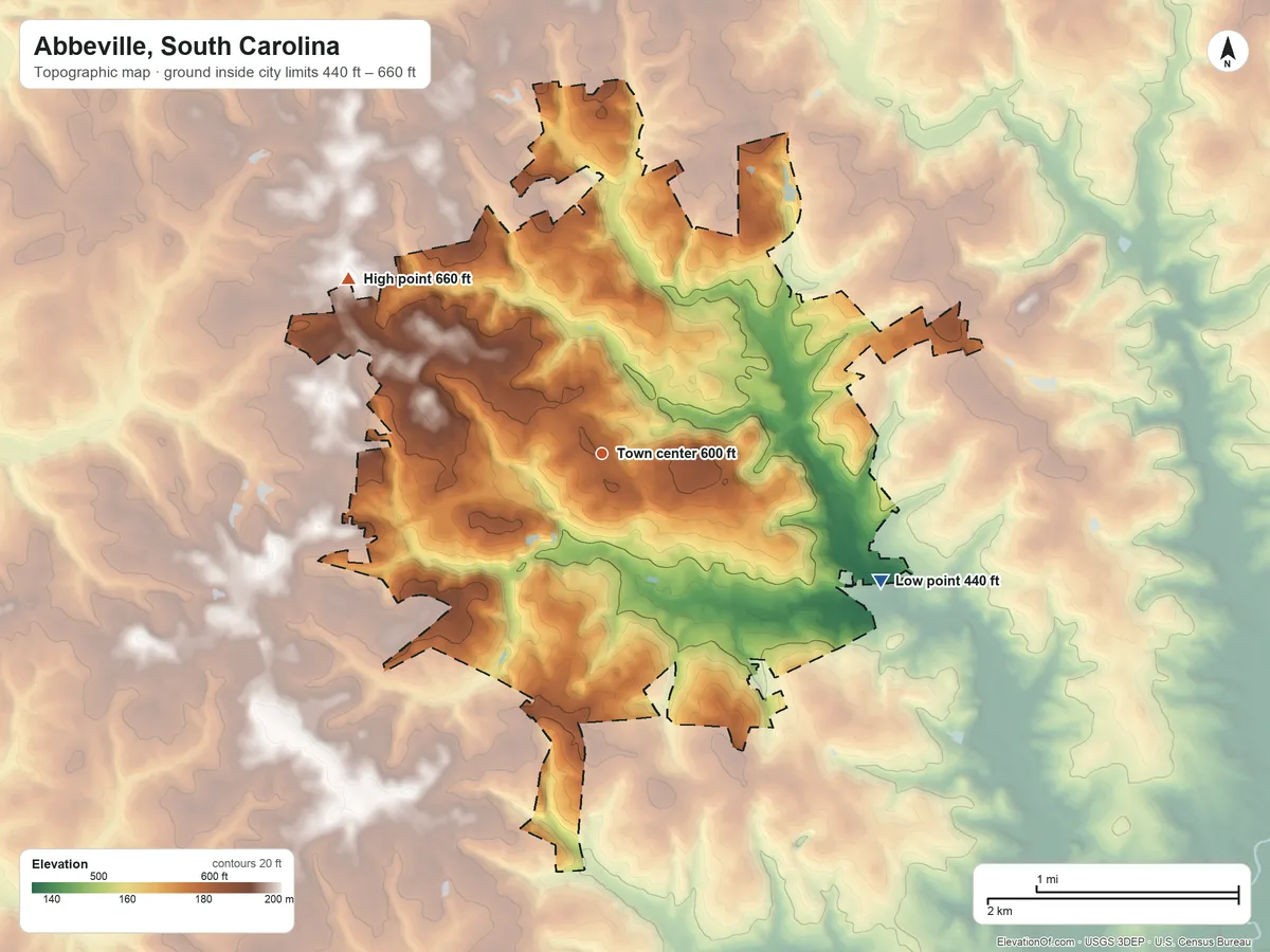 Topographic elevation map of Abbeville, South Carolina, shaded from 440 ft on the southeast side to 660 ft on the northwest side