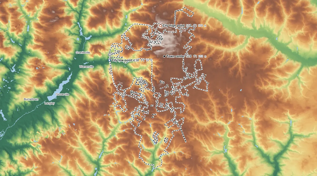 Topographic elevation map of Aiken, South Carolina, shaded from 230 ft on the west side to 550 ft on the north side