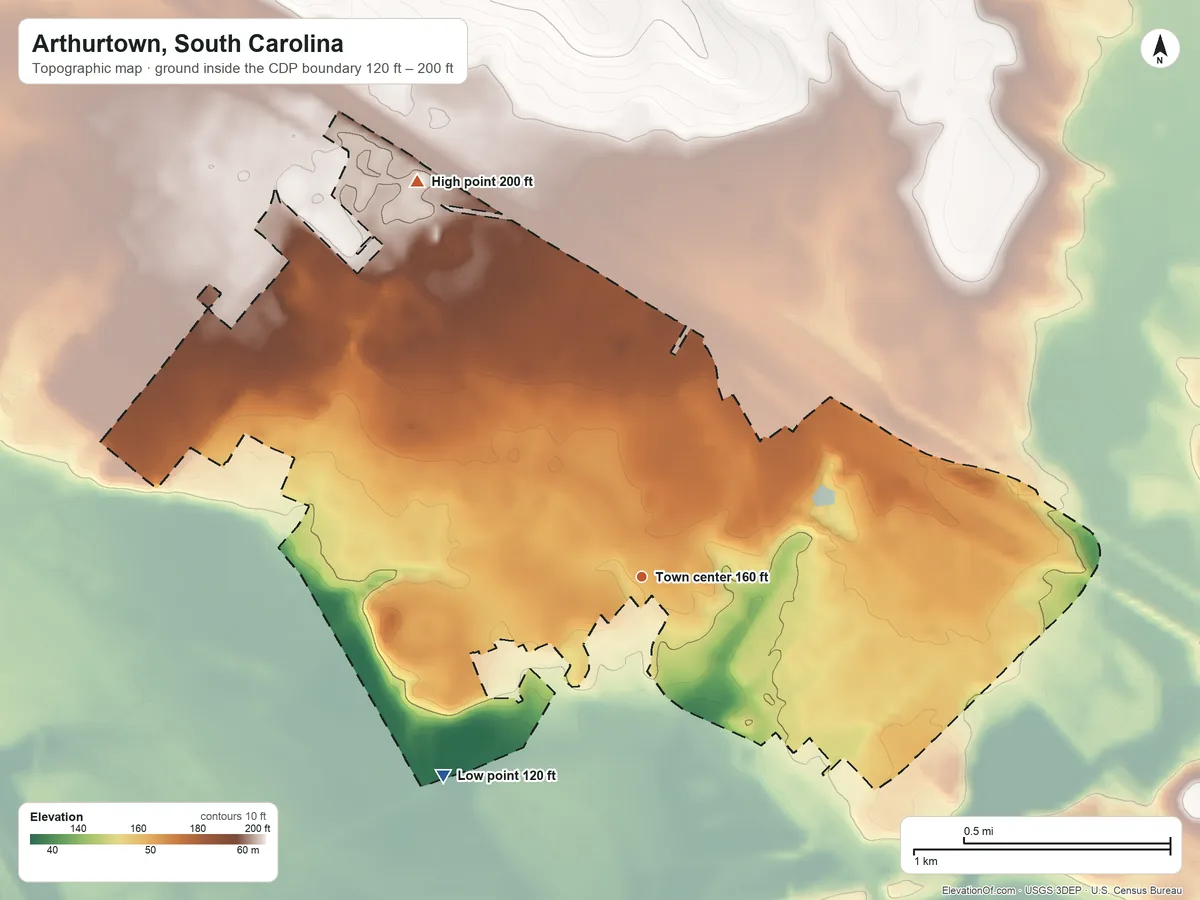 Topographic elevation map of Arthurtown, South Carolina, shaded from 120 ft on the southwest side to 200 ft on the northwest side