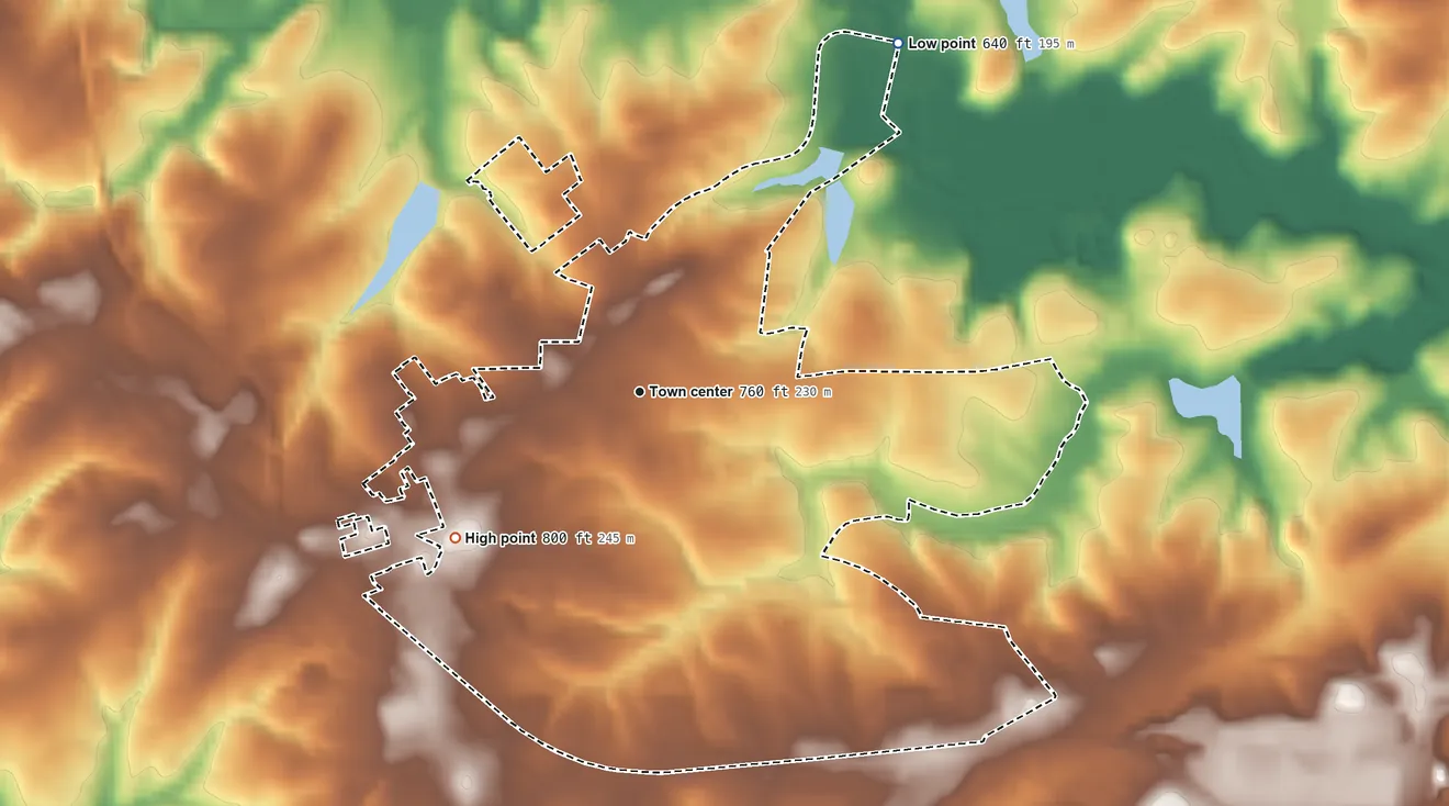 Topographic elevation map of Ben Avon, South Carolina, shaded from 640 ft on the northeast side to 800 ft on the southwest side