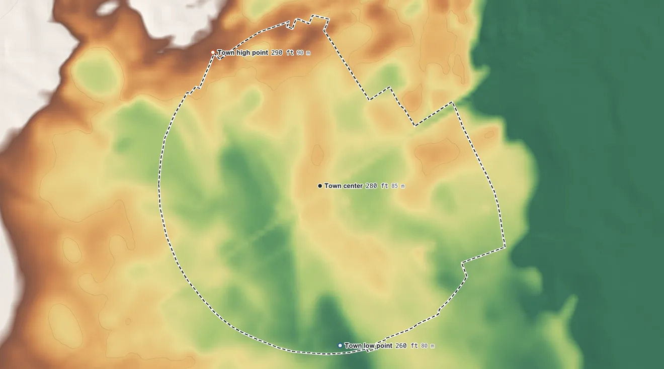 Topographic elevation map of Bethune, South Carolina, shaded from 260 ft on the south side to 290 ft on the northwest side