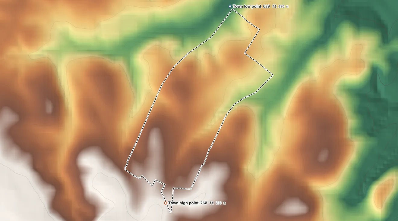 Topographic elevation map of Central Pacolet, South Carolina, shaded from 620 ft on the northeast side to 760 ft on the south side