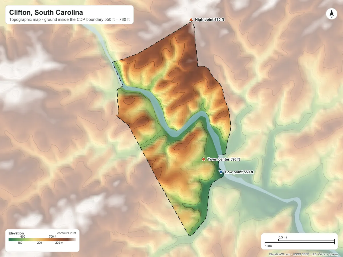 Topographic elevation map of Clifton, South Carolina, shaded from 550 ft near the middle to 780 ft on the north side