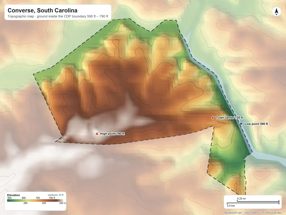 Topographic elevation map of Converse, South Carolina, shaded from 590 ft on the east side to 790 ft on the west side