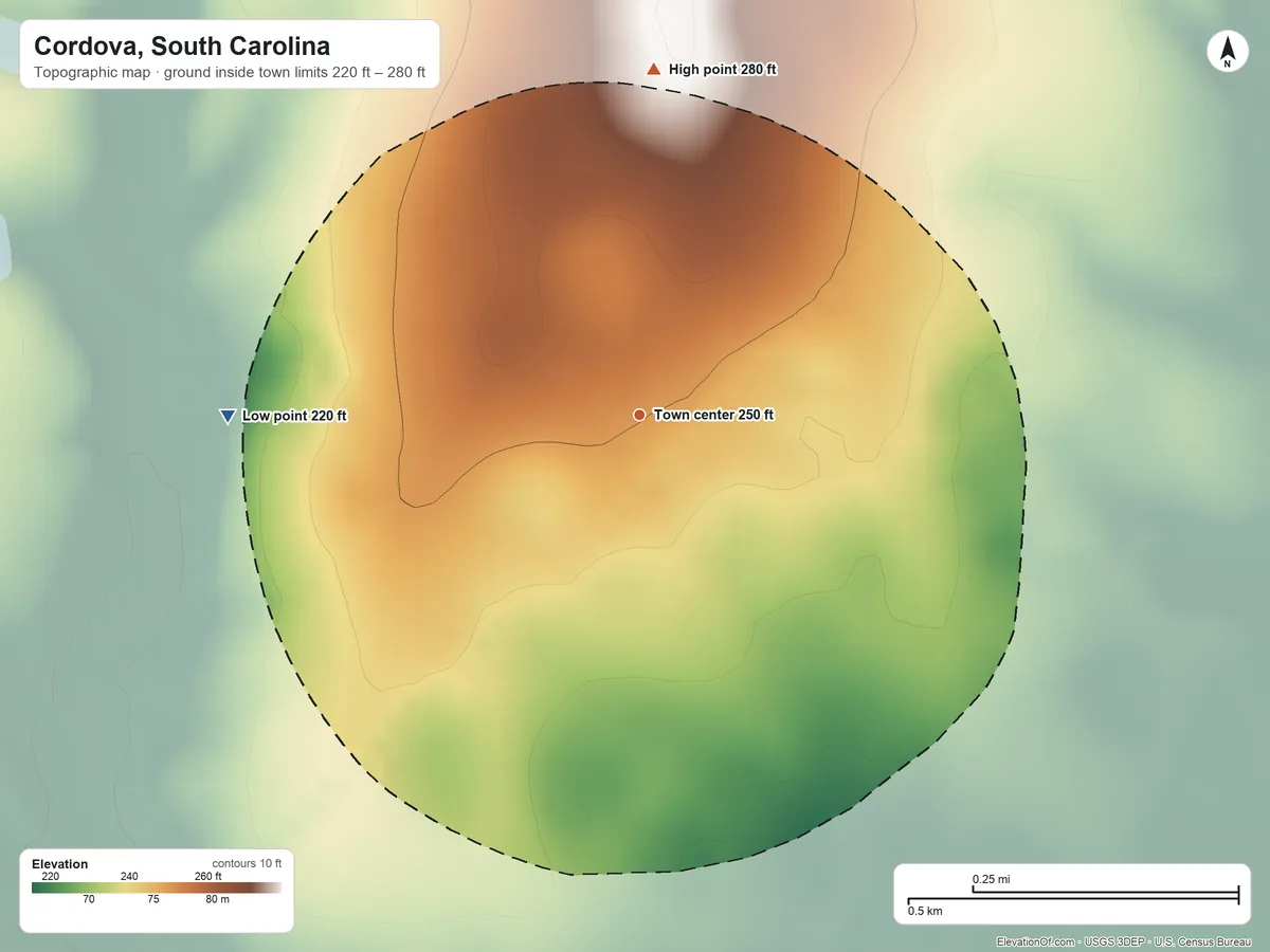 Topographic elevation map of Cordova, South Carolina, shaded from 220 ft on the west side to 280 ft on the north side