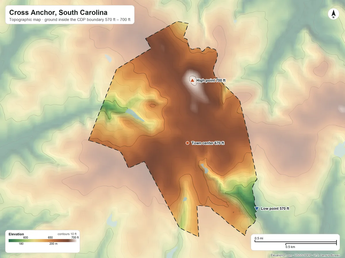 Topographic elevation map of Cross Anchor, South Carolina, shaded from 570 ft on the southeast side to 700 ft on the north side