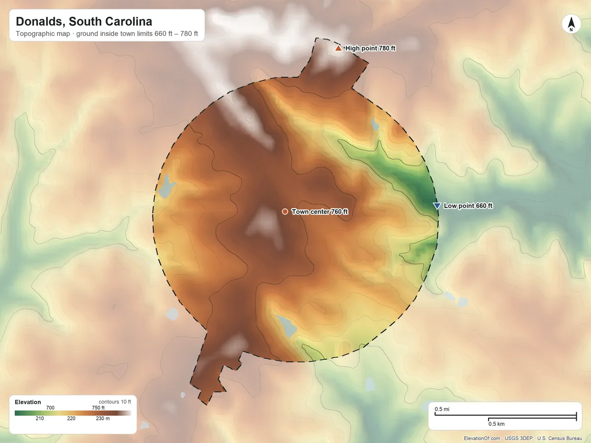 Topographic elevation map of Donalds, South Carolina, shaded from 660 ft on the east side to 780 ft on the north side