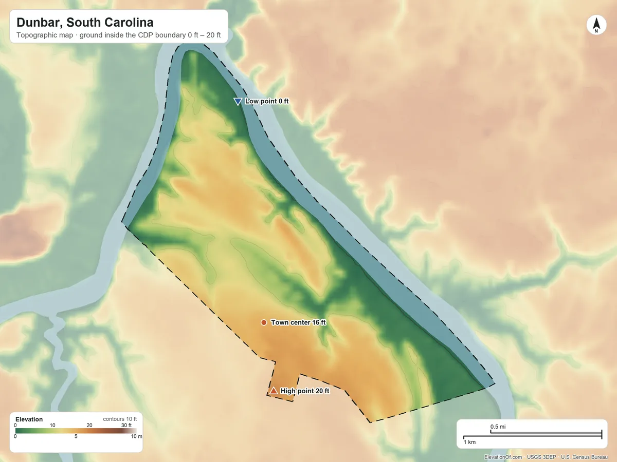 Topographic elevation map of Dunbar, South Carolina, shaded from 0 ft on the north side to 20 ft on the south side