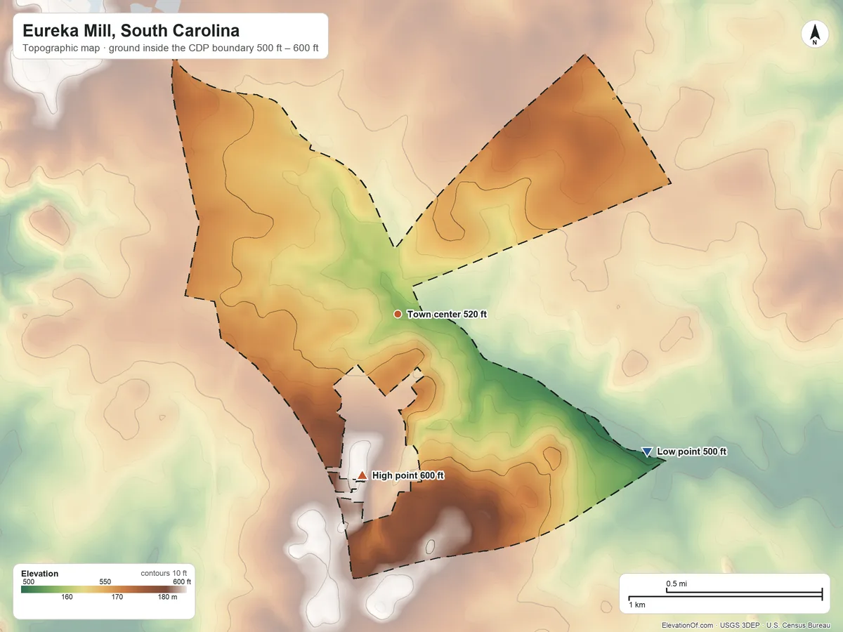 Topographic elevation map of Eureka Mill, South Carolina, shaded from 500 ft on the southeast side to 600 ft on the south side