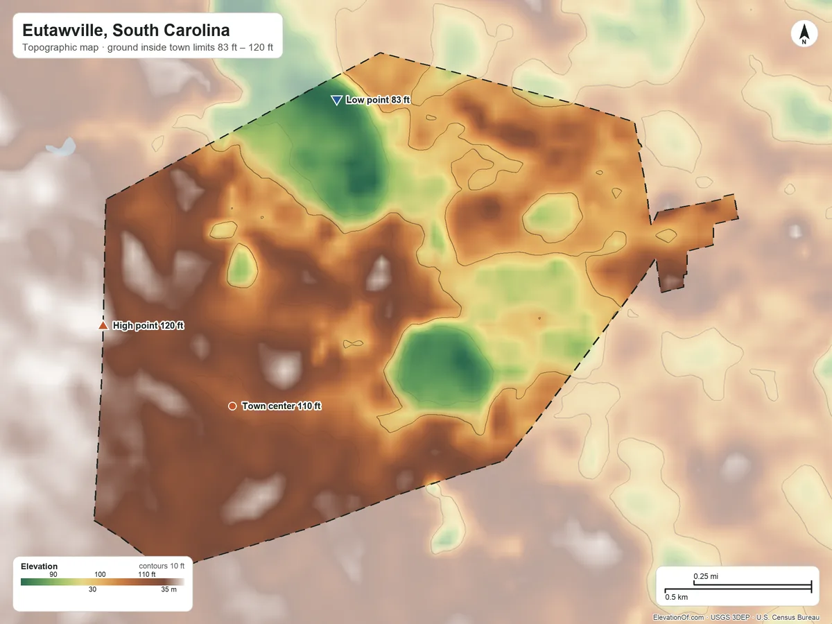 Topographic elevation map of Eutawville, South Carolina, shaded from 83 ft on the north side to 120 ft on the northwest side