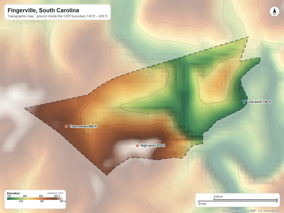 Topographic elevation map of Fingerville, South Carolina, shaded from 740 ft on the east side to 920 ft on the east side