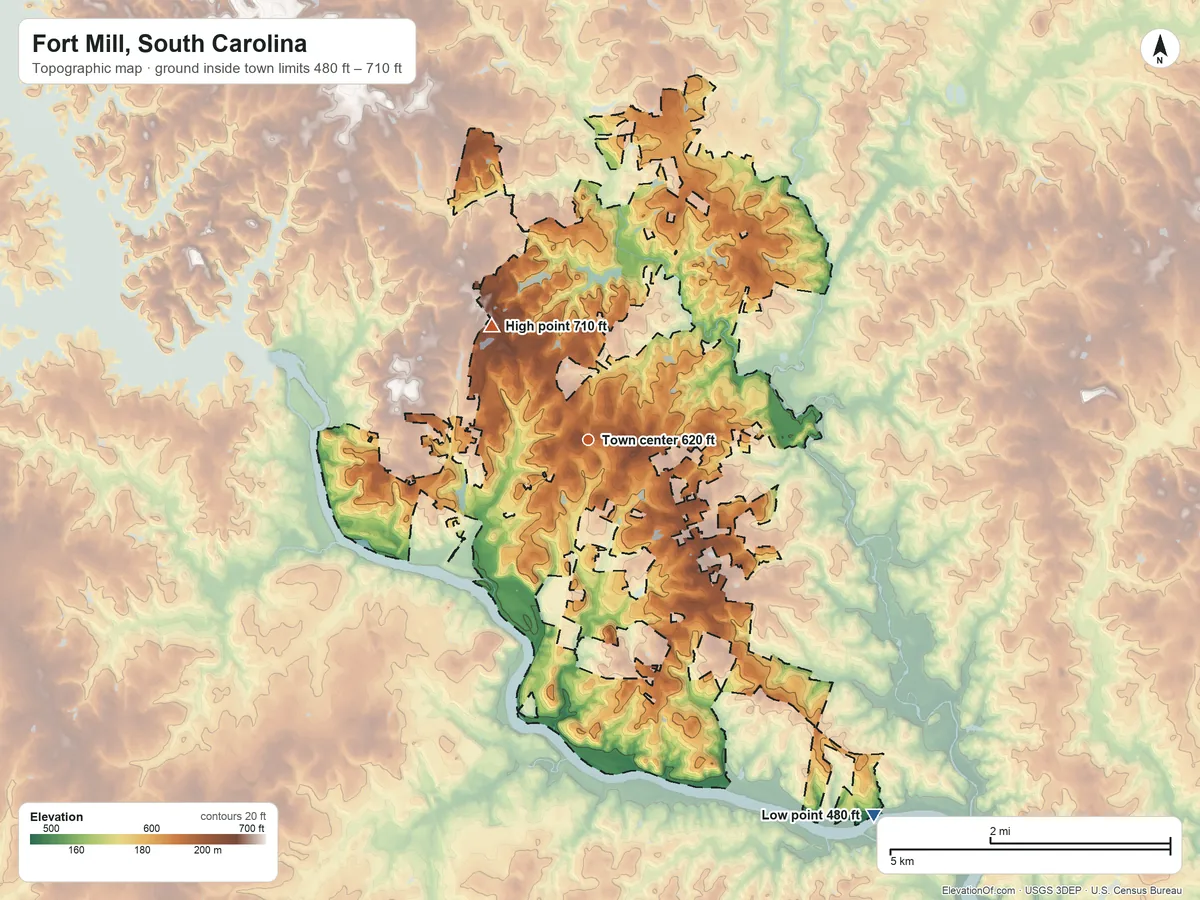 Topographic elevation map of Fort Mill, South Carolina, shaded from 480 ft on the southeast side to 710 ft on the northwest side