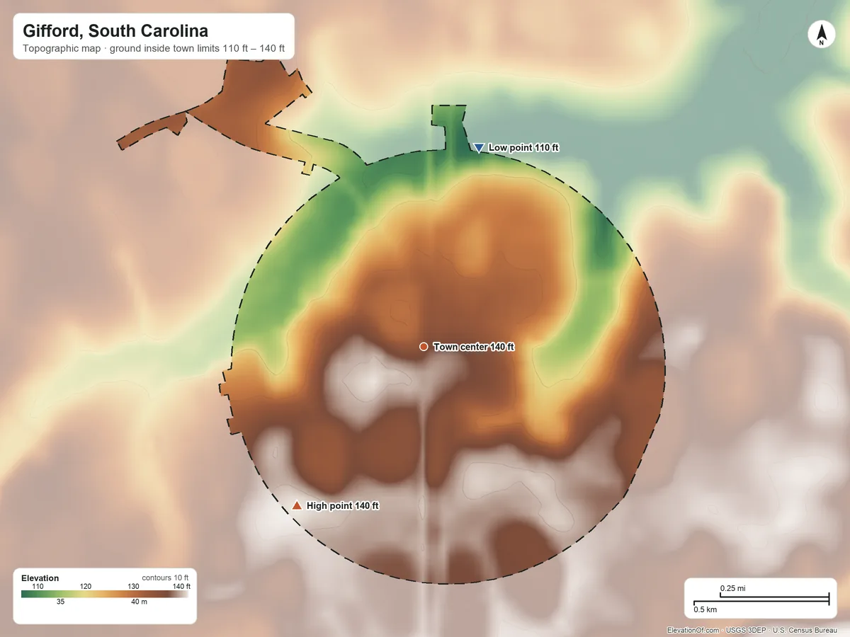 Topographic elevation map of Gifford, South Carolina, shaded from 110 ft on the north side to 140 ft on the southwest side