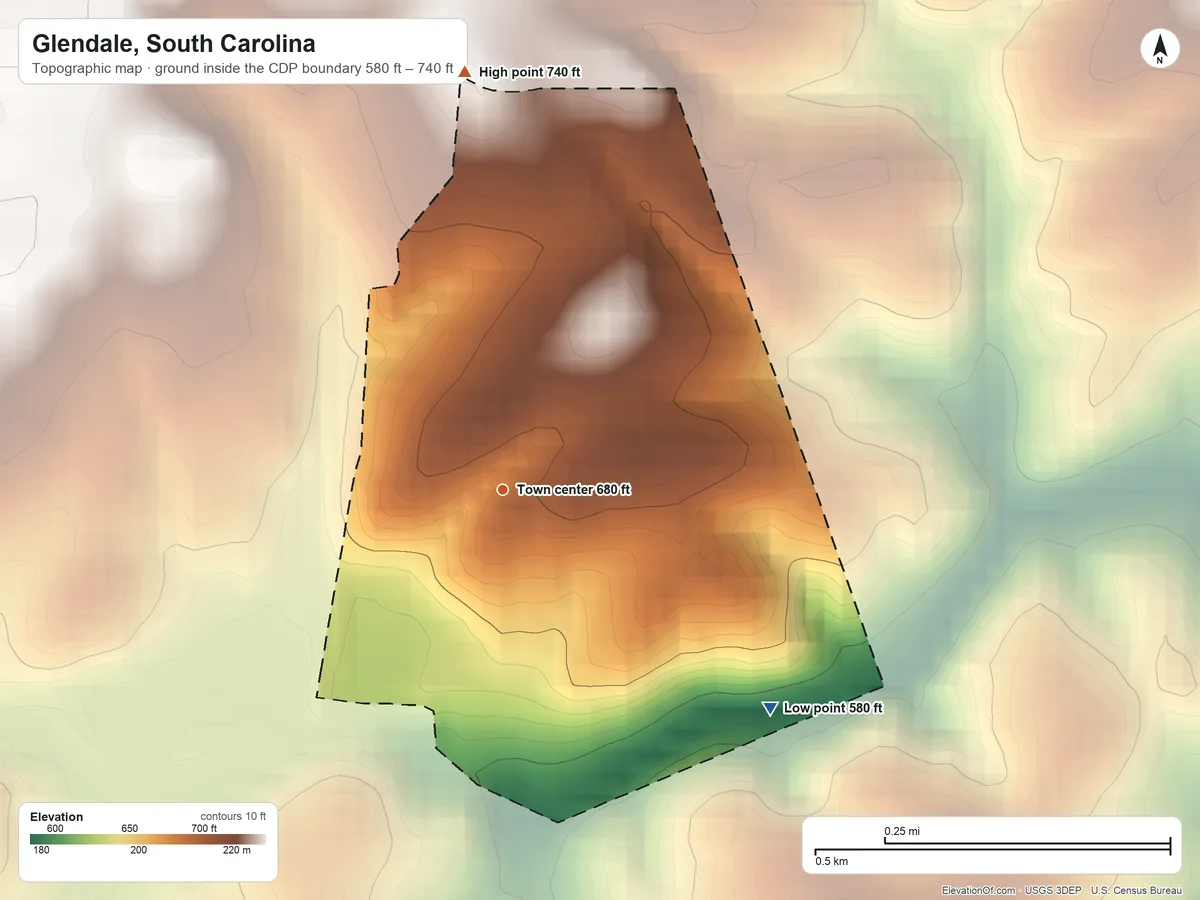 Topographic elevation map of Glendale, South Carolina, shaded from 580 ft on the southeast side to 740 ft on the north side
