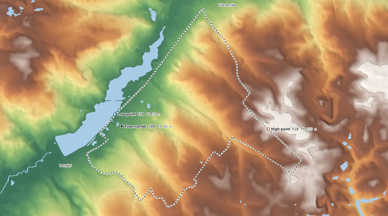 Topographic elevation map of Gloverville, South Carolina, shaded from 170 ft near the middle to 510 ft on the east side