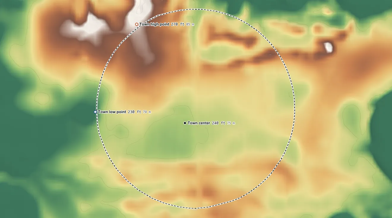 Topographic elevation map of Govan, South Carolina, shaded from 230 ft on the west side to 270 ft on the northwest side