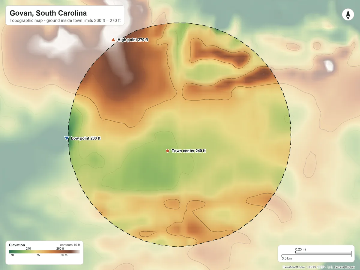 Topographic elevation map of Govan, South Carolina, shaded from 230 ft on the west side to 270 ft on the northwest side