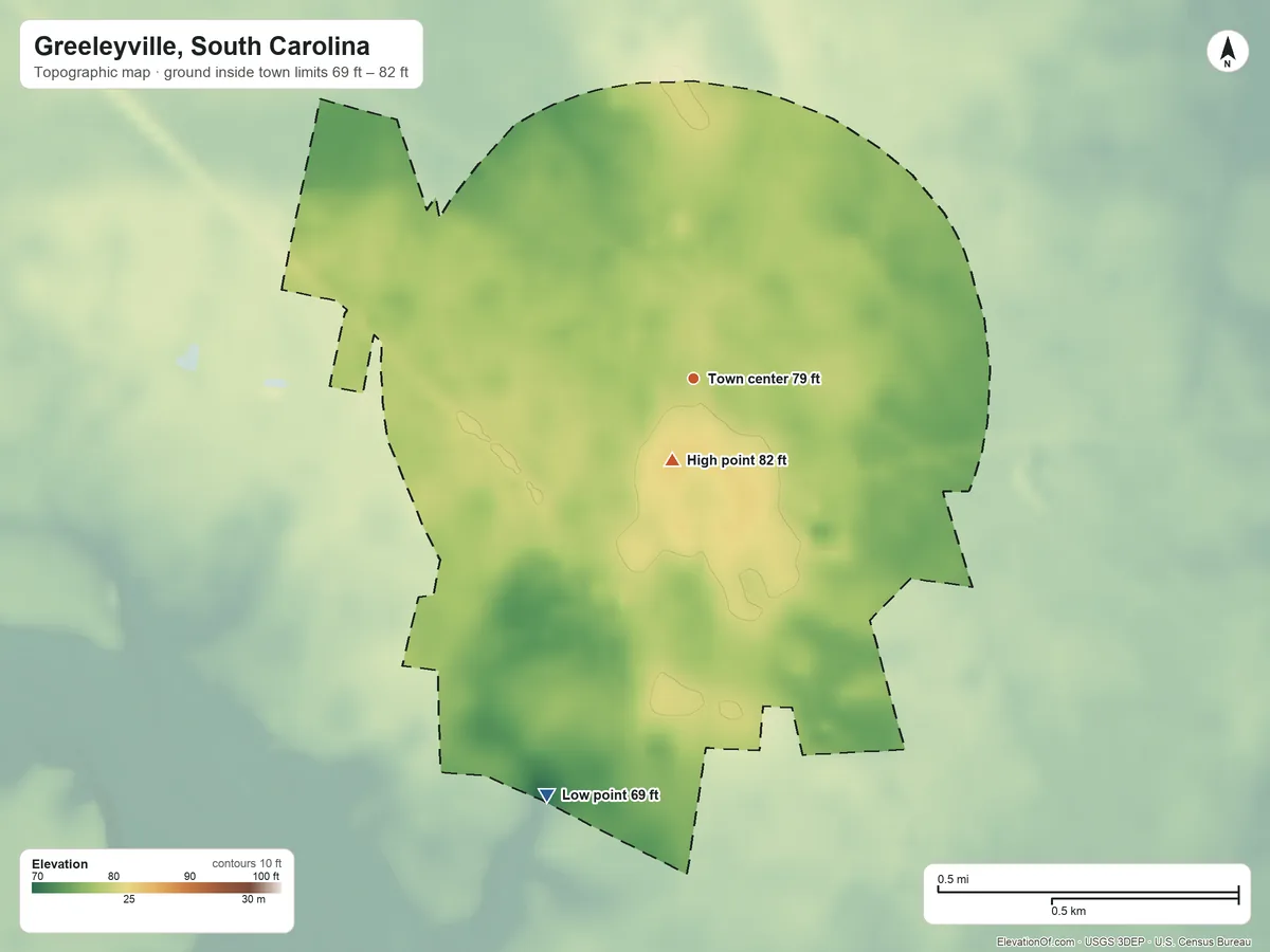 Topographic elevation map of Greeleyville, South Carolina, shaded from 69 ft on the south side to 82 ft near the middle
