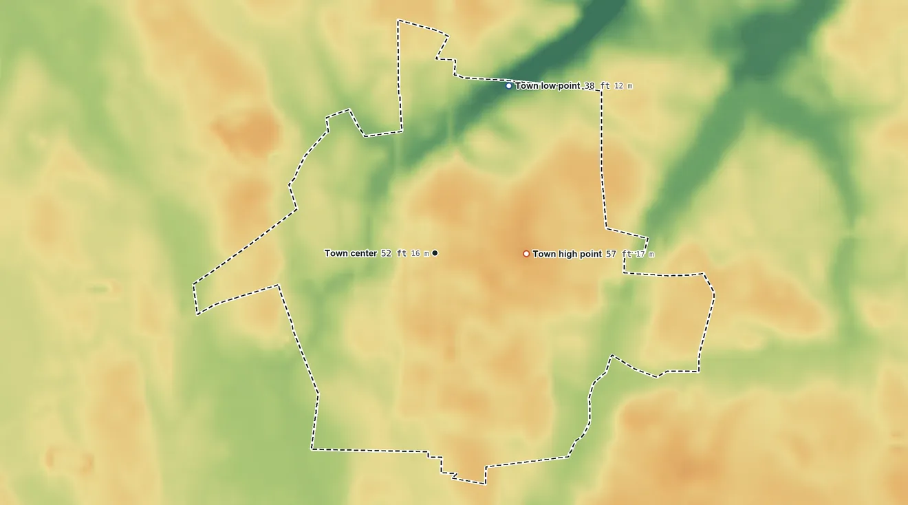 Topographic elevation map of Hemingway, South Carolina, shaded from 38 ft on the northeast side to 57 ft on the east side