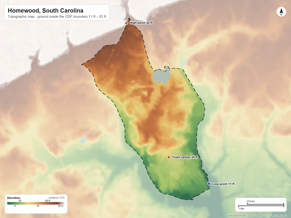 Topographic elevation map of Homewood, South Carolina, shaded from 11 ft on the southeast side to 52 ft on the north side