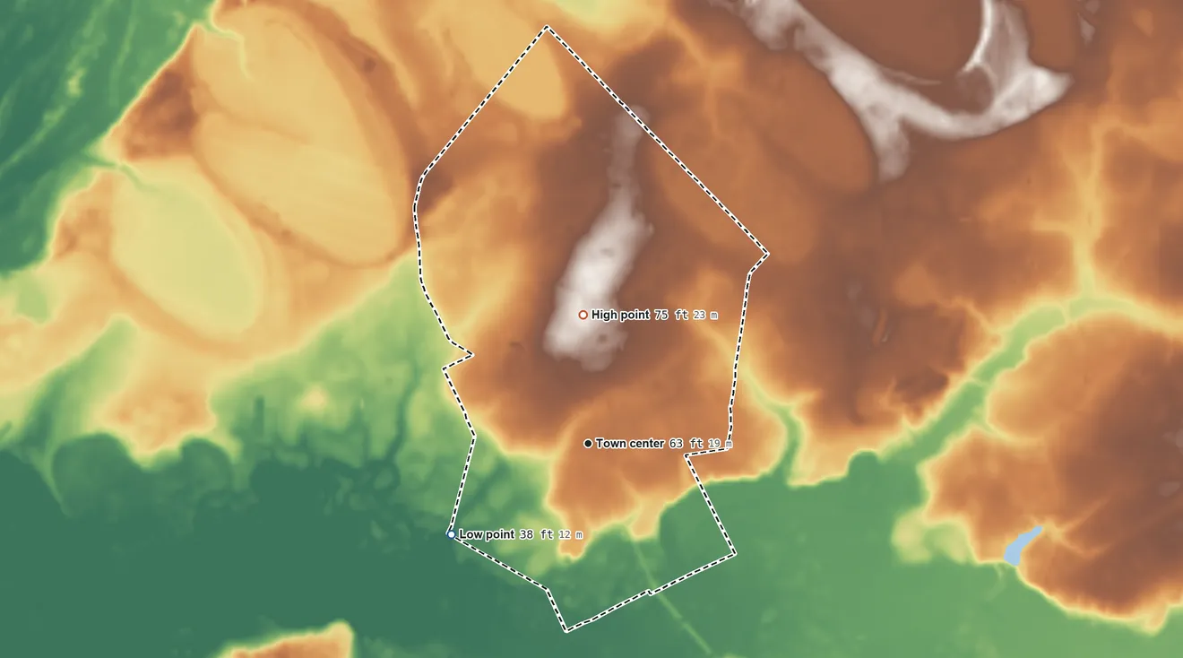 Topographic elevation map of Ketchuptown, South Carolina, shaded from 38 ft on the southwest side to 75 ft on the north side