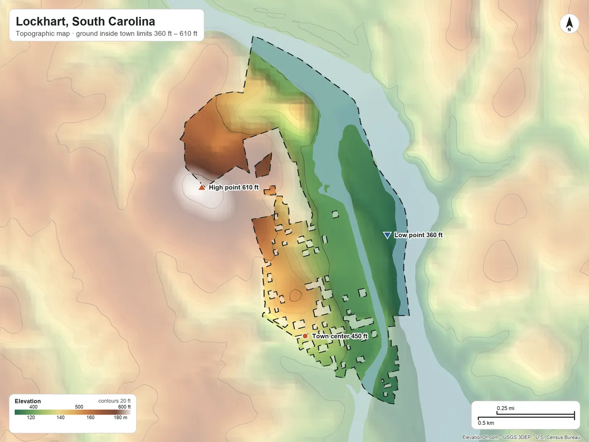 Topographic elevation map of Lockhart, South Carolina, shaded from 360 ft on the northeast side to 610 ft on the northwest side