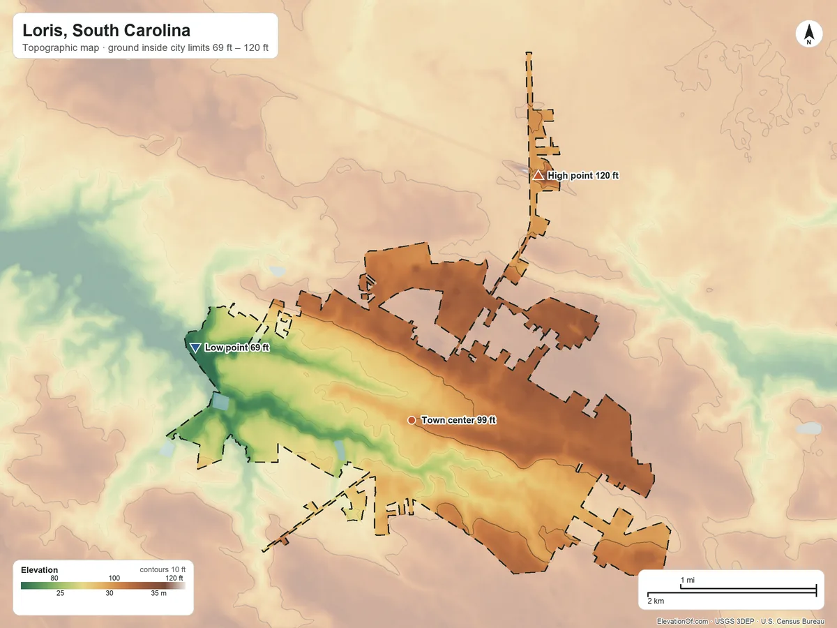 Topographic elevation map of Loris, South Carolina, shaded from 69 ft on the west side to 120 ft on the northeast side