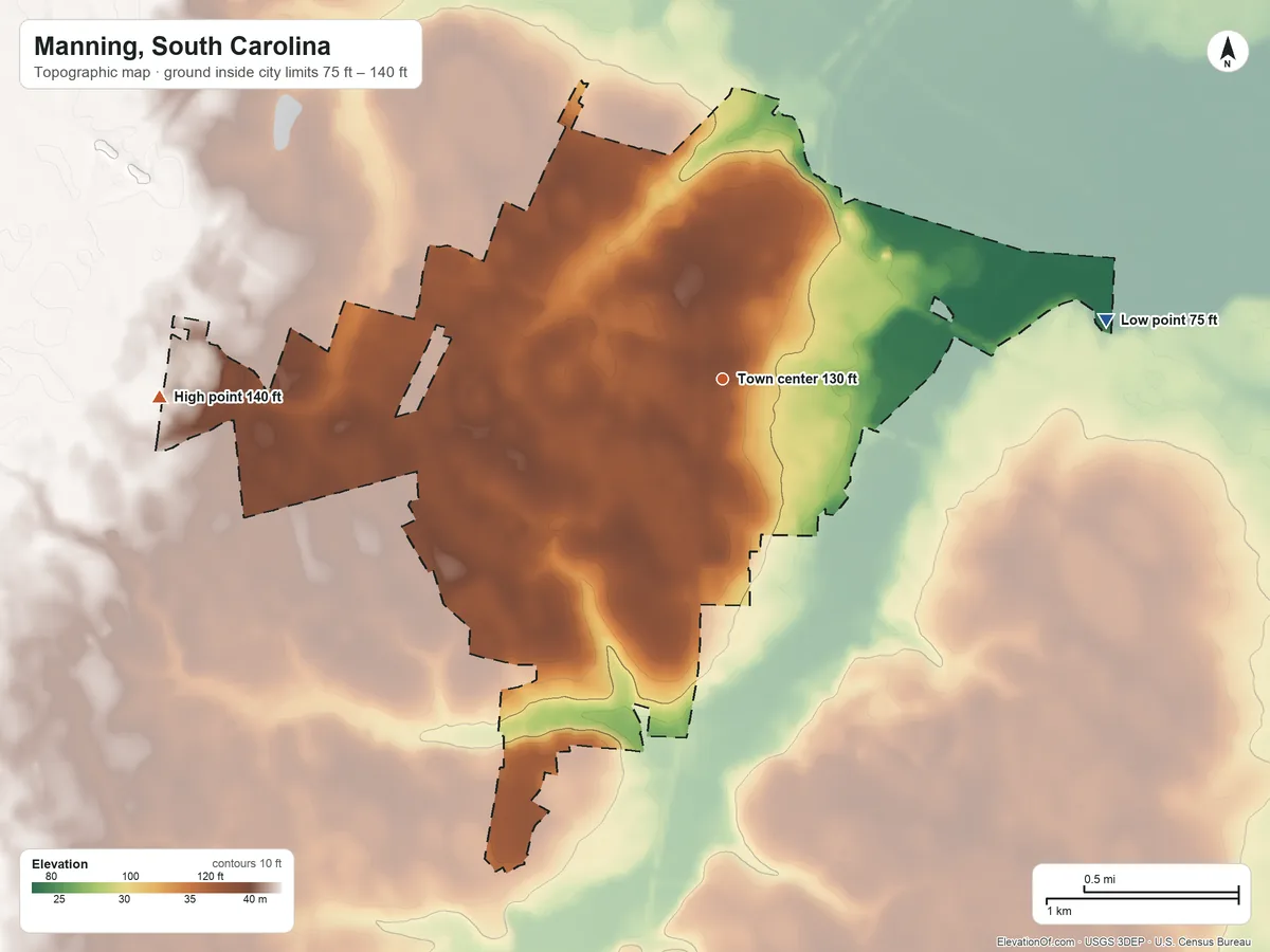 Topographic elevation map of Manning, South Carolina, shaded from 75 ft on the east side to 140 ft on the west side