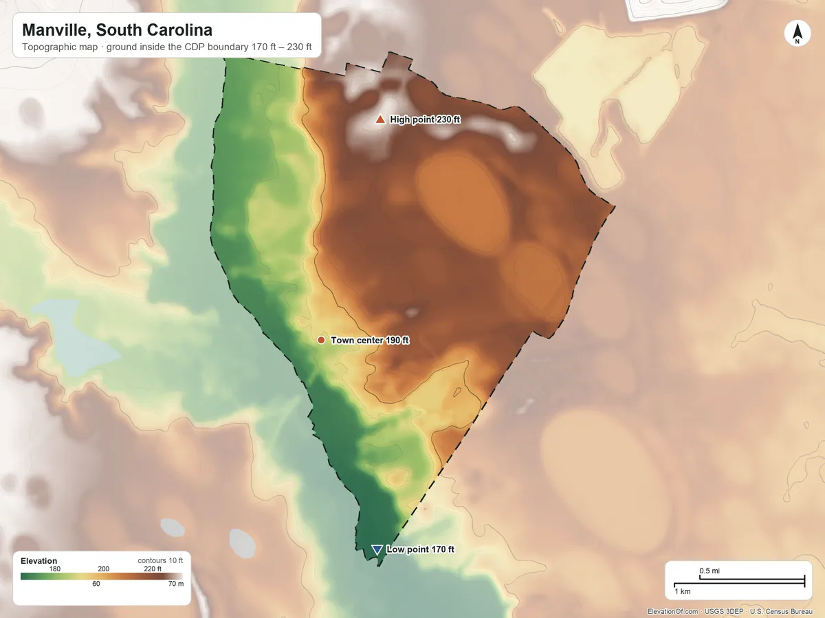Topographic elevation map of Manville, South Carolina, shaded from 170 ft on the south side to 230 ft on the north side